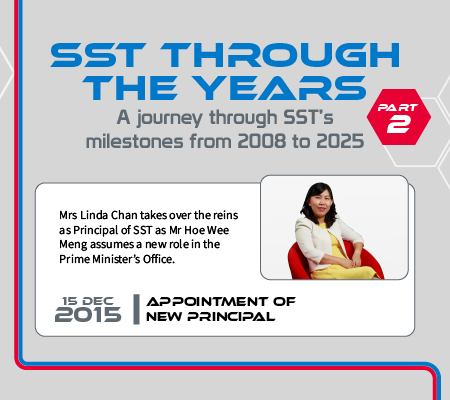 Our Milestones - Part 2